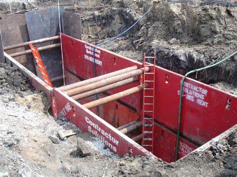 excavation box using steel sheets|excavation shoring system.